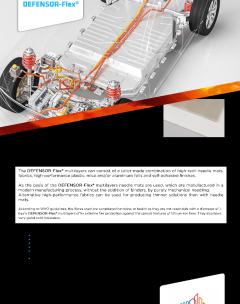 DEFENSOR-Flex® ML54 Product Flyer