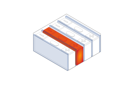 3D Darstellung Batteriebrandschutz zwischen den Zellen