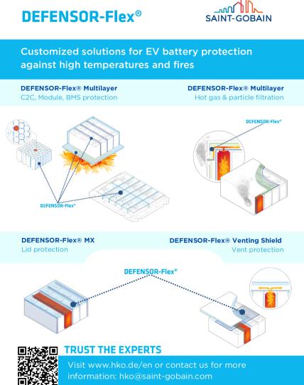 DEFENSOR-Flex® Solutions Overview_EN